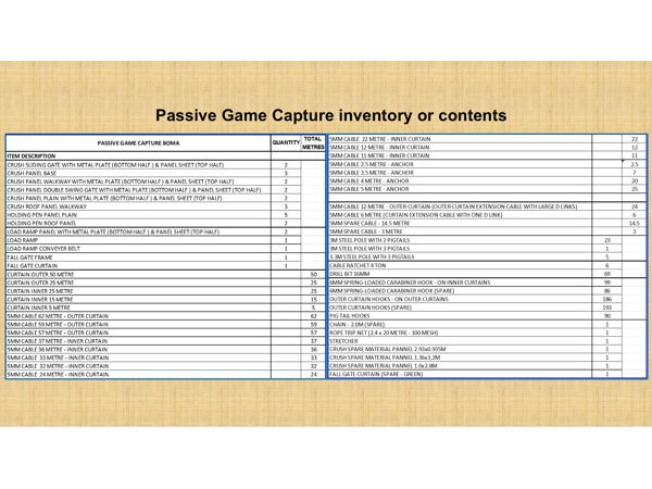 ~/upload/Lots/154543/AdditionalPhotos/xyg64ah3losmi/ainventory_t600x450.jpg